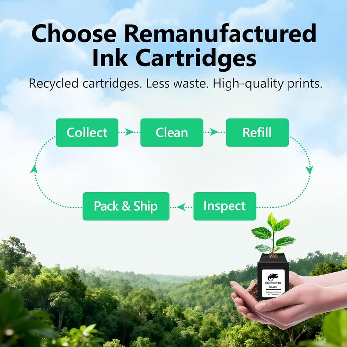 Картриджі для принтера COLORETTO 302 XL для HP Deskjet 3630, 3633 та HP Envy 4520, 4522, збільшений об'єм
