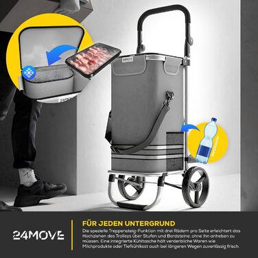 Тролей для покупок 24MOVE® Vehlo: складаний, 55л, з відділенням для охолодження, 3в1 (сумка, візок, сак-воза), до 30кг, сірий