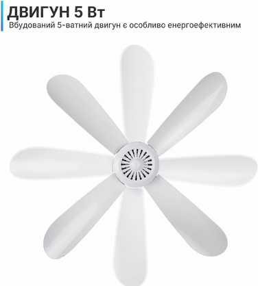 Стелянка вентилятор Bestlivings білий з кабелем 5м, Ø40 см, 220V, 5W