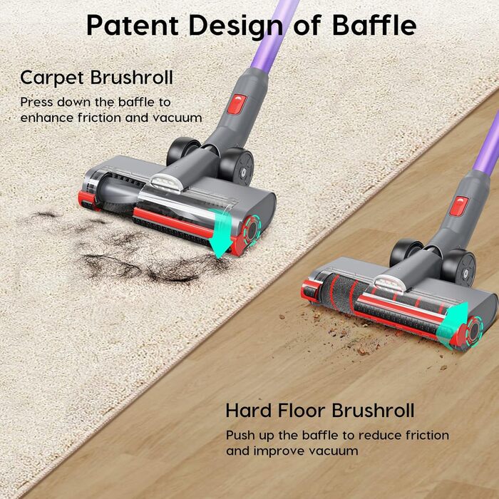 Бездротовий пилосос JASHEN V16: акумуляторний, 22000Pa, HEPA 13, 40хв роботи, без мішка, з насадкою та кріпленням