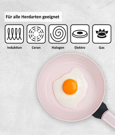 Набір сковорідок Genius Cerafit Trend Pastell Edition (3 шт.): 20 см, 24 см, 28 см. Покриття Cerafit, підходить для індукції, для смаження м'яса, овочів, панкейків та крепів.