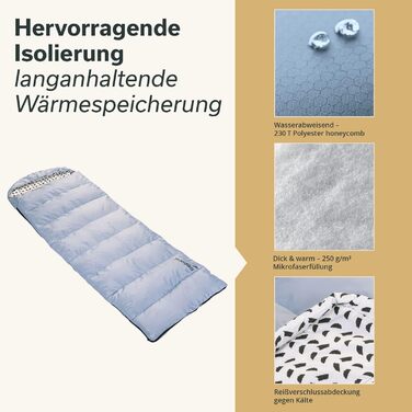 Спальний мішок Skandika Iceland Single: теплий, бавовняний, для кемпінгу, 220x80 см, 3 сезони, для дорослих, XXL, блакитний