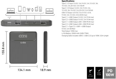 PowerBank SBS 20000 mAh 100W з LCD-дисплеєм: заряд для ноутбука, телефону, планшета, MacBook, iPad