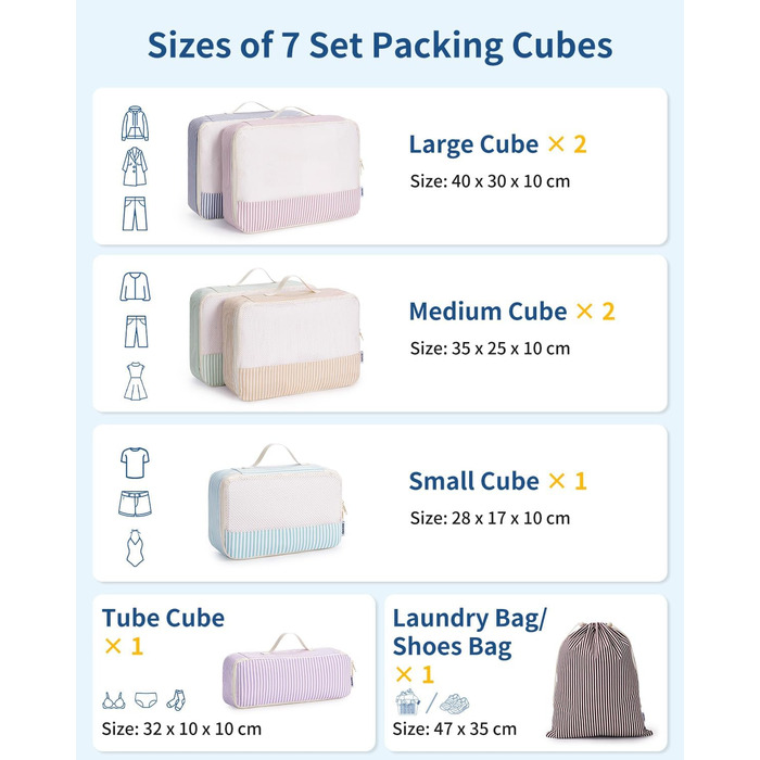 Набір органайзерів для валізи Narwey (7 шт.), кубики для пакування, органайзер для рюкзака, аксесуари для подорожей