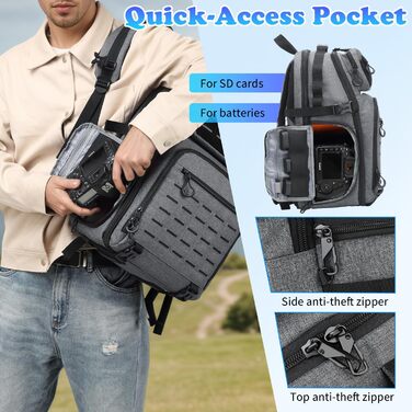 Водонепроникний рюкзак для камери FRETHIND: DSLR, SLR, дрона, об'єктивів та ноутбука (з дощовиком)