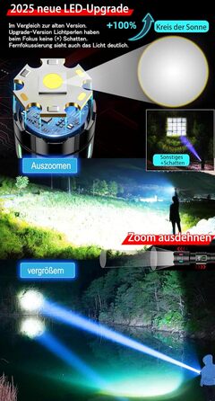 Повторно заряджувана тактична ліхтарик з USB, Zoom, IP67, 11 режимів, 26650 акумулятор для дому, відпочинку, надзвичайних ситуацій та патрулювання