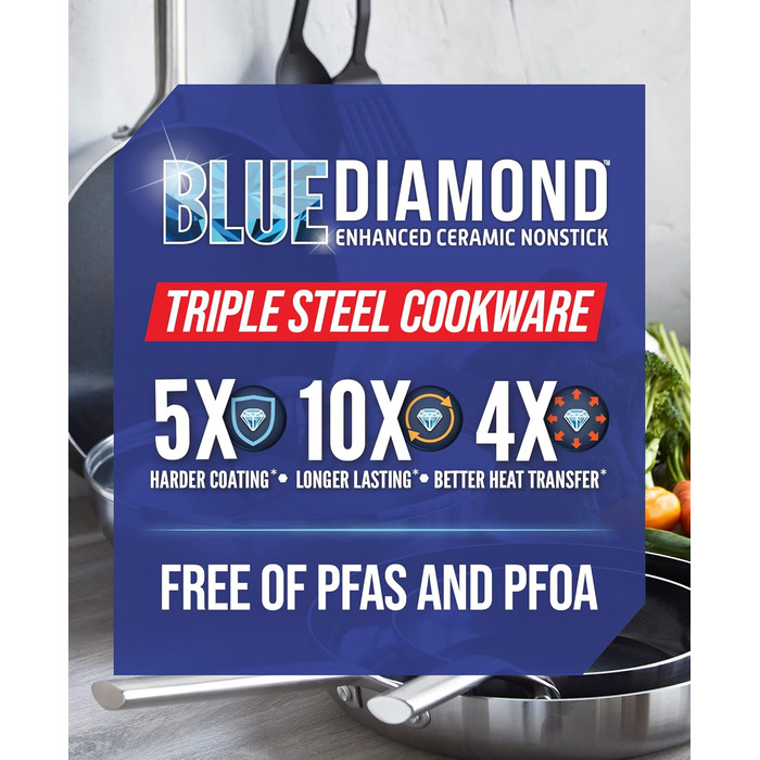Сковорідки Blue Diamond Triple Steel, діамантове керамічне антипригарне покриття, набір 2 шт. (24 см і 28 см), тришарові, з нержавіючої сталі, PFAS-free, для індукції, посудомийки та духовки, сріблясті