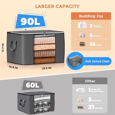 6 містких мішків для зберігання Budding Joy 90л з кришкою сірого кольору. Органайзери для одягу, постільної білизни, ковдр. Ідеально для переїзду та зберігання.
