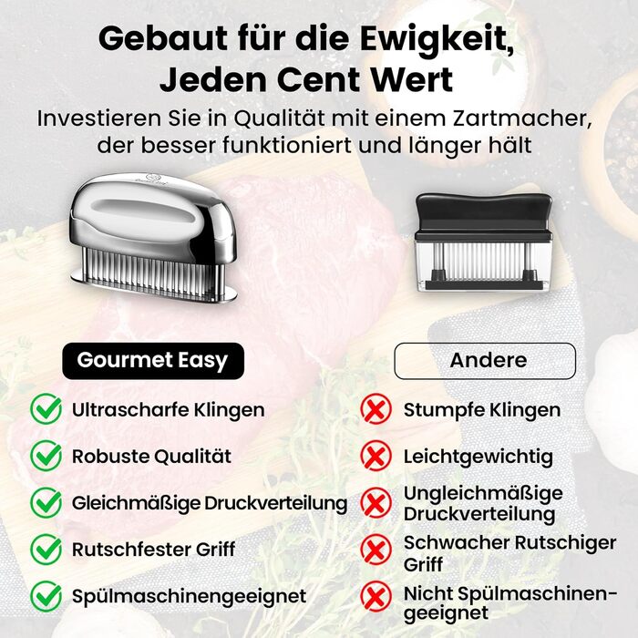 Відбивачка для м'яса з гострими лезами зі сталі нержавіючої, тендеризатор для стейків, яловичини, курки та свинини, підходить для посудомийки