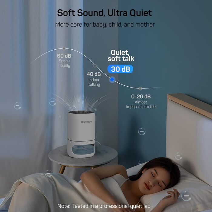 Dr. Prepare Electric Dehumidifier 1L, Quiet Dehumidifier, Portable Room Dehumidifier, Energy-Saving Dehumidifier, 30m² Against Humidity for Closet, Living Room, Bedroom, Office