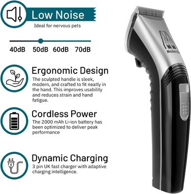 Машинка для стрижки шерсті собак Masterclip - тиха, професійна, бездротова, акумуляторна, для собак, котів та інших тварин (срібна)