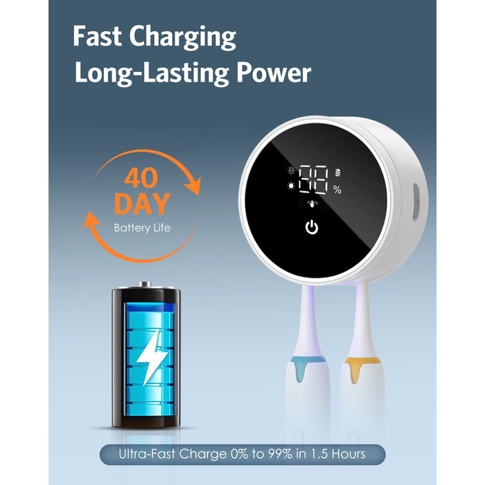 Тримач для зубних щіток з УФ дезінфекцією, електричний, з сушкою та LED-дисплеєм, перезаряджуваний, настінний, 2 слоти