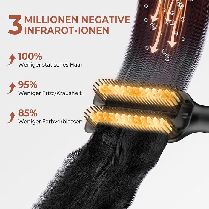 UKLISS Випрямляч для волосся з LED-дисплеєм, нагрівальний гребінець, захист від опіків, швидкий нагрів за 30 секунд