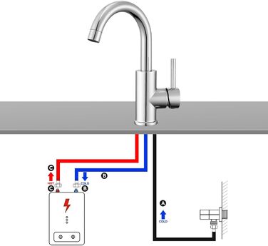 Кухонний змішувач Auralum для низького тиску, 360° обертання, 3 підключення, з міді з хромовим покриттям