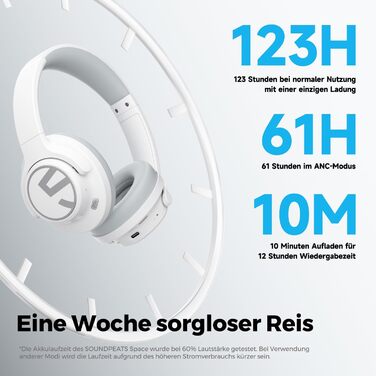 SoundPEATS Space: Бездротові навушники Over-Ear з гібридним ANC, ENC-мікрофоном та 40мм драйверами (білі)