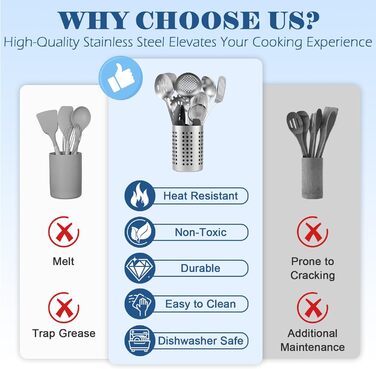 Набір кухонних аксесуарів BEWOS 15 предметів: ложки, шпателі, органайзер, нержавіюча сталь, для кухні