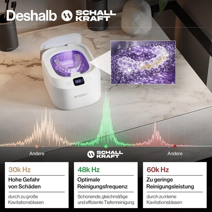 Ультразвукова ванна для чищення 48 кГц з УФ-дезінфекцією | Для ювелірних виробів, зубних кап, брекетів та дрібних предметів | Біла