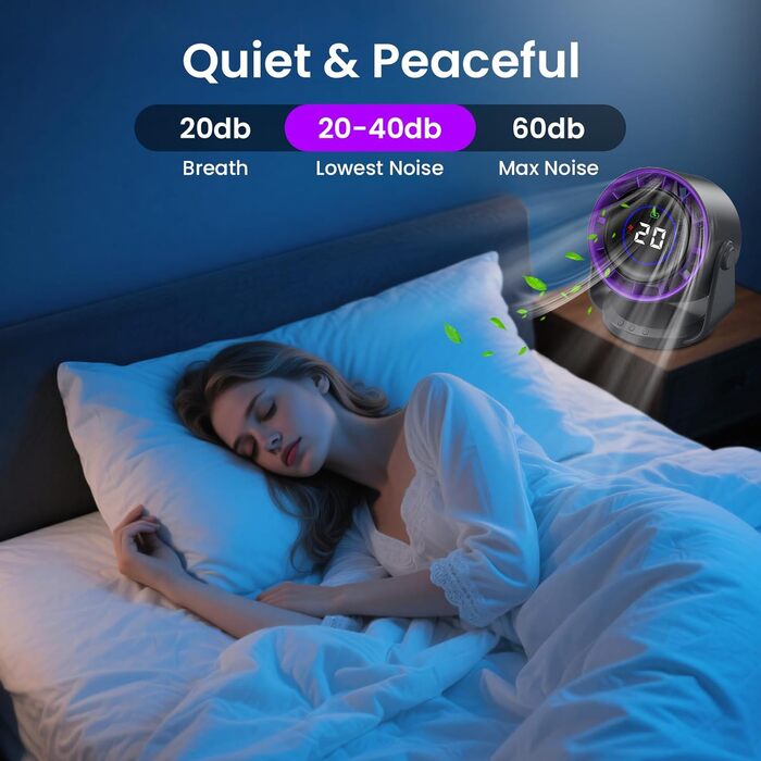 Настільний вентилятор Leise: тихий, перезаряджається через USB, ефективне охолодження, 100 швидкостей, компактний, портативний, кут нахилу 105°, LED дисплей, для офісу та подорожей