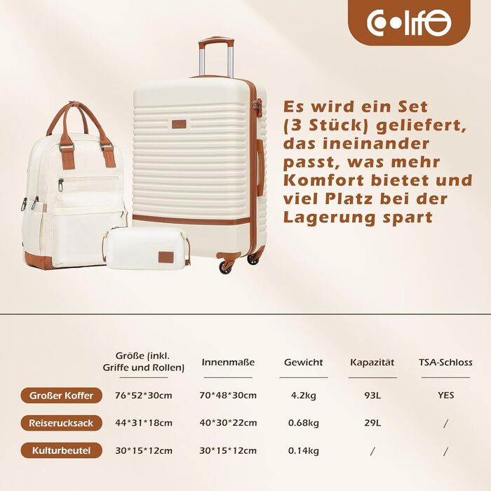 Набір валіз COOLIFE 3 шт. з ABS, TSA-замок, 4 колеса + рюкзак + органайзер (синій/коричневий)