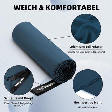 Набір з 3 рушників з мікрофібри: великий (180х80 см) та 2 маленькі (80х40 см). Швидковисихаючі рушники з мікрофібри для спорту, пляжу, басейну та подорожей (темно-синій)