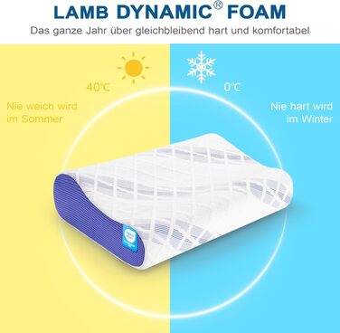 Ергономічна подушка з ефектом пам'яті LAMB з регульованою висотою для підтримки шиї та сну на боці, щільність 50D, зі знімним чохлом, синя
