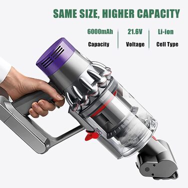 Акумулятор для пилососа Dyson V8 (6.0Ah) – замінник для серії Dyson V8, сумісний з моделями Absolute, Animal, Filter, Motorhead, Fluffy, V6-1