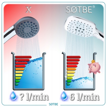 Економна лійка для душу SOTBE, біла