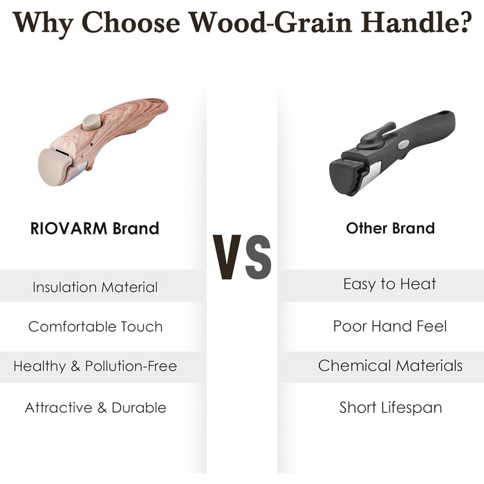 Набір посуду RIOVARM з індукційним дном, 15 предметів: каструлі та сковороди з антипригарним гранітним покриттям та знімними ручками, кришки з силікону. Без PFOA.