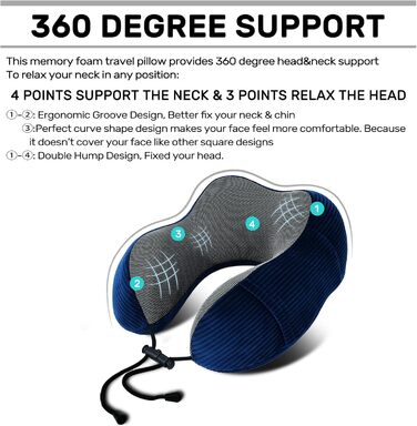Подушка для шиї у літак 2 шт. Memory Foam, м'яка та підтримуюча, для подорожей, сну, авто, поїздів та дому (Блакитний та Сірий)