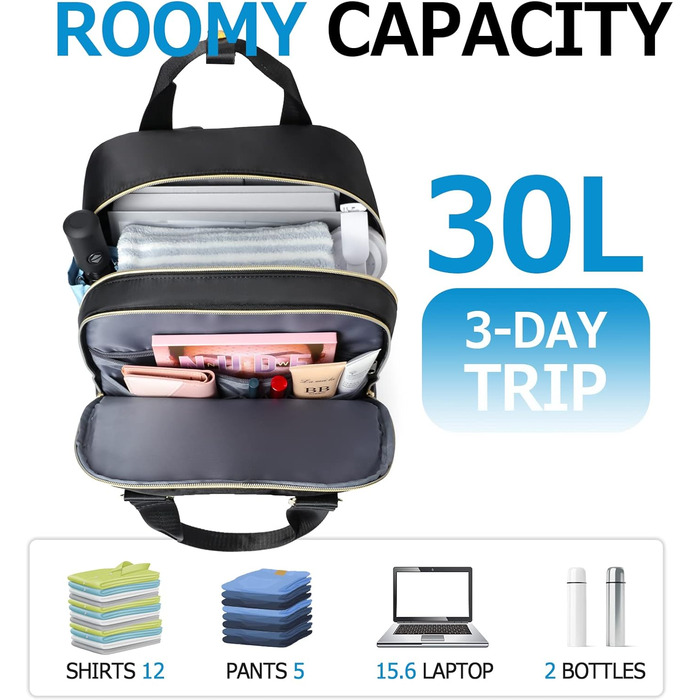 Жіночий рюкзак для ноутбука 15.6