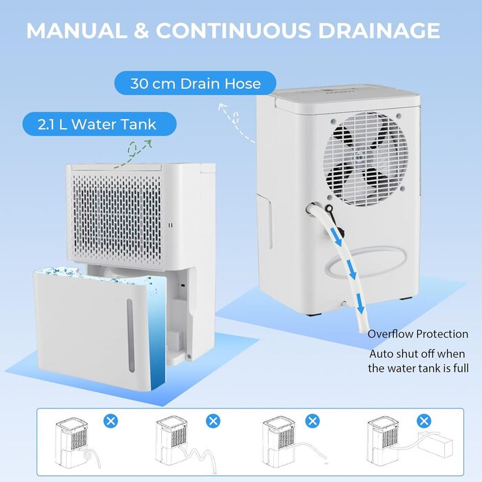 Електричний осушувач повітря SOARS 12L/24h - мобільний осушувач для дому, підвалу, з таймером та LED дисплеєм