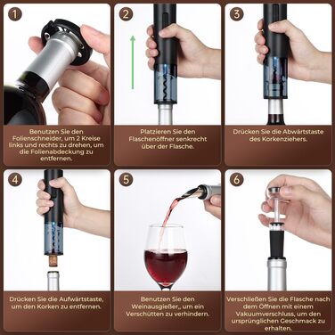 Електричний відкривачка для вина GHB 6-в-1 з USB-зарядкою, зрізач фольги, виливає вино та вакуумний затвор. Подарунок для поціновувачів вина