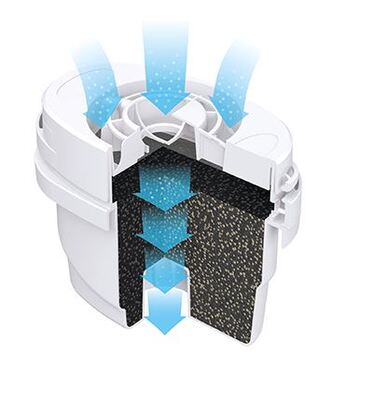 Смінний фільтрувальний картридж Aqua Optima Evolve для Brita Maxtra, 12 шт.