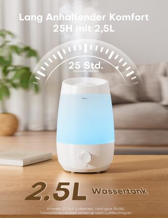 Зволожувач повітря AROEVE для спальні, 2,5л, 250 мл/год, дифузор для ефірних олій, автовимкнення, 25 дБ, тихий для дітей та рослин, білий