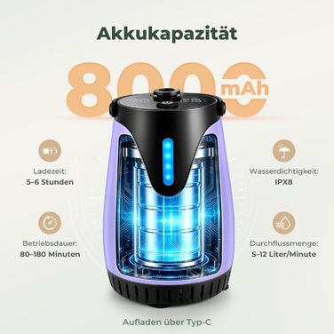 Портативний душ для кемпінгу Campingdusche з акумулятором 8000mAh, 3 режими, дисплей температури, фіолетовий