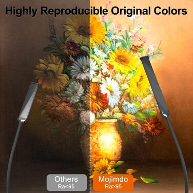 Лампа настільна LED Mojimdo 77 з пультом ДУ, 40 см, 3 кольори, 5 рівнів яскравості, гнучкий штатив, USB-зарядка, чорний