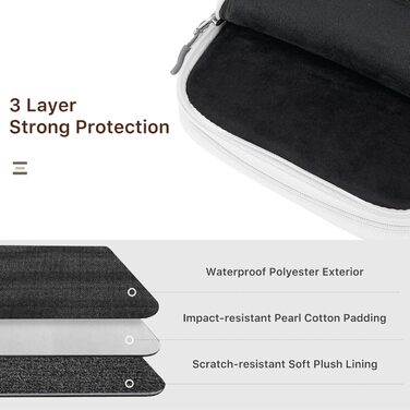 Органайзер Dadanism для гаджетів: кишеня для планшетів 9-11