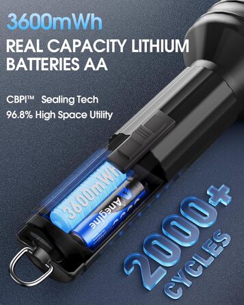 Акумулятори AA літієві перезаряджувані 3600mAh 1.5V з зарядним пристроєм (12 шт.)