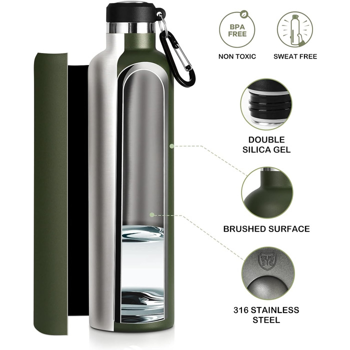 FEIJIAN FJbottle 316 Stainless Steel Vacuum Insulated Water Bottle 750ml/1000ml with Carabiner, BPA-Free Bottles, Leak-Proof Sports Bottle for Sports, Work, and Travel (1000 ml, Dark Green)