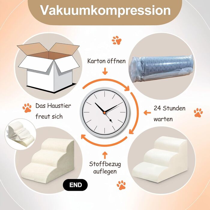 Сходи для собак Niubya, 62 см, 5 сходинок, для котів та собак, для літніх та поранених тварин, знімний чохол, щільна піна (Сірий)