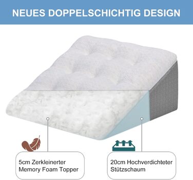 Підголовник для ліжка та дивана HAVARGO з піною з пам'яті - 55x55x25 см. Ергономічний підголовник для підтримки спини, рефлюксу та сну з апное. Ідеальний для читання та відпочинку.