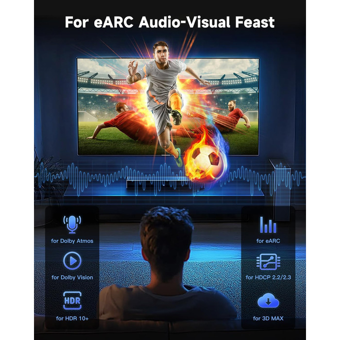 ARISKEEN HDMI 2.1 Кабель 8K, 7.5м, 48Gbps, Nylon, Підтримка 8K@60Hz, 4K@120Hz, сумісний з PS5/4, TV, монітором, Blu-ray, Soundbar, DVD, ноутбуком