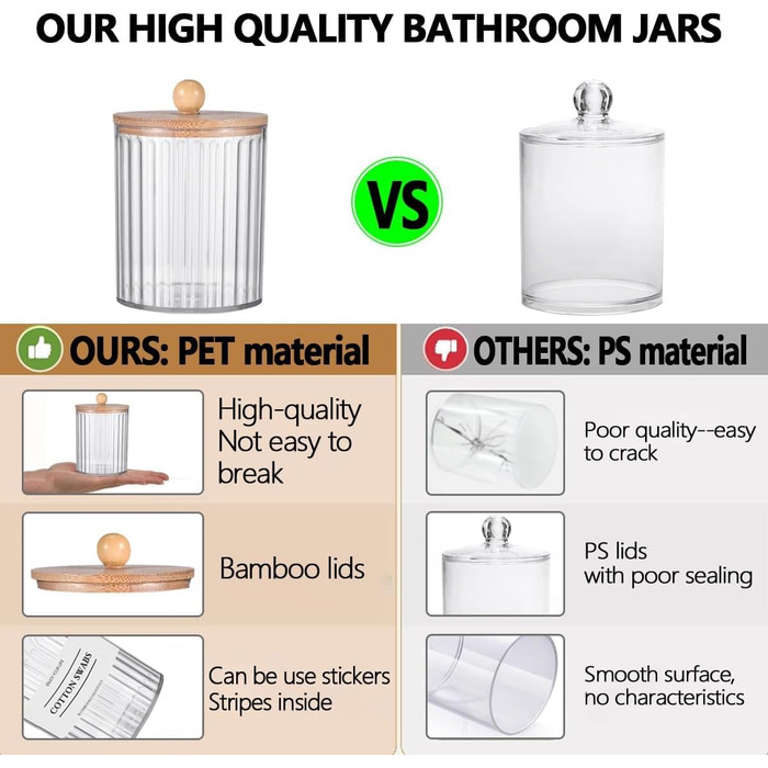 Набір ватних паличок LATERN з бамбуковим кришкою (6 шт.), акриловий диспенсер 10oz для косметики, контейнер для ватних паличок з 12 білими етикетками