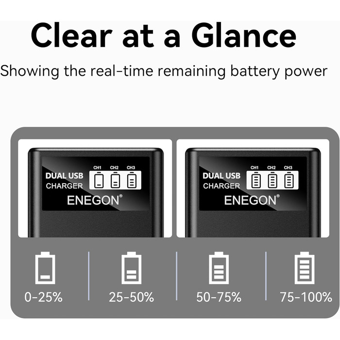 Запасний акумулятор ENEGON EN-EL14/EL14a (2 шт.) та смарт-LED зарядний пристрій Dual USB для Nikon DSLR D3100, D3200, D3300, D3400, D3500, D5100, D5200, D5300, D5500, D5600, DF, Coolpix P7000, P7100, P7700, P7800 (2 акумулятори + зарядний пристрій)