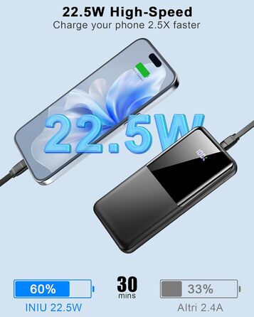 Power Bank 10000mAh 22.5W з PD USB-C: Швидка зарядка для iPhone, Samsung та Huawei (Чорний)