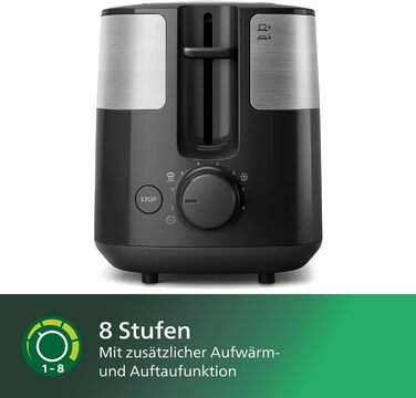 Philips Toaster – 2 Toast Slots, 8 Levels, Bun Tray, Defrost Function, Automatic Shut-off, Black/Silver (HD2516/90) Single