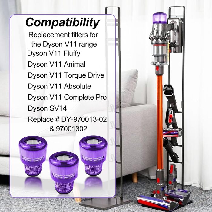 Фільтр для пилососа Dyson V11/V15 (3 шт.) - HEPA, миючий, сумісний з Animal Torque Drive, No.970013-02