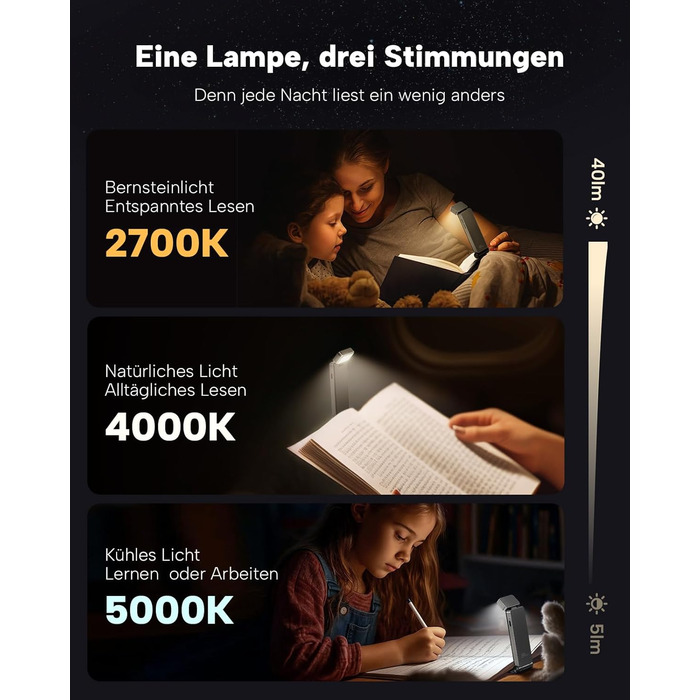 LED кріпильна лампа для читання 86lux - перезарядна, 3 кольори, регулювання яскравості, сіра