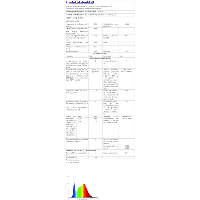 LED Лампа для читання на ліжко з кліпсою da LIGHT, настільна USB лампа з регульованою яскравістю та 3 режимами світла для навчання, роботи, чорна