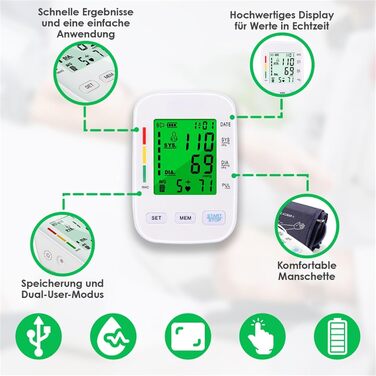 Тонометр на плече Oryzom з визначенням аритмії, 240 місць пам'яті та голосовим виводом – переможець тесту 2025 року, білий